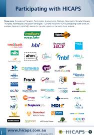 Finding health insurance for your small business doesn't need to be difficult. Physiotherapist Rebate Information