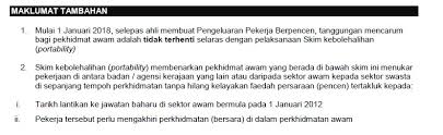 Pekeliling ini bertujuan untuk memaklumkan tatacara urusan pemberian taraf berpencen anggota perkhidmatan pendidikan (app) di bawah bidang kuasa. Kewangan Graduan On Twitter 11 Pengeluaran Simpanan Melebihi Rm 1 Juta A Pilihan Kepada Ahli Yang Mempunyai Simpanan Melebihi Rm1 05 Juta Mengeluarkan Lebihan Simpanan Berkenaan Untuk Diuruskan Sendiri Oleh Ahli B