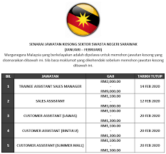 Selain itu ada info lain mengenai jawatan kosong terkini 2020 boleh didapat di : Sarawak Senarai Jawatan Kosong Sektor Swasta Bagi Negeri Sarawak Ambilan Januari Februari