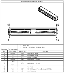 This report will be discussing trailer wiring color diagramwhat are the advantages of understanding these knowledge. 5 3 Wiring Harness Wiring Diagrams Here Ls1tech Camaro And Firebird Forum Discussion