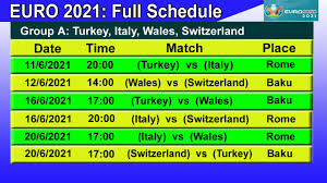 January 23, 2021 post a comment. Euro 2021 Fixtures All Group Match Dates Kick Off Times And Venue Schedule Euro 2021 Youtube