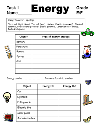 Energy Transfers Sankey Diagrams And Efficiency Writing Lesson Plans Energy Work Learning Science