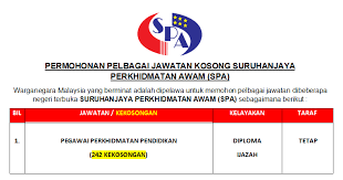 Klik sini untuk permohonan dan maklumat lanjut. 242 Kekosongan Pelbagai Jawatan Kosong Suruhanjaya Perkhidmatan Awam Spa Dibuka 2019