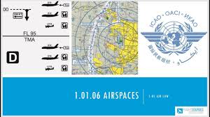 1 01 airlaw part 06 airspace classification