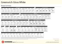 Technical Specification Howdens Joinery Pages 1 3 Flip Pdf Download Fliphtml5