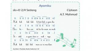 Kunci Jawaban Tema 6 Kelas 2 Halaman 16 19 20 21 22 23 Subtema 1 Pembelajaran 3 Hewan Di Sekitarku Halaman 3 Tribun Pontianak