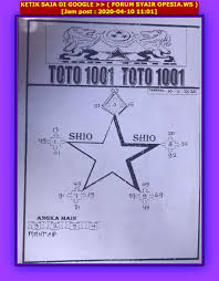 1 New Message Kode Syair Hongkong 10 April 2020 Forum Syair Togel Hongkong Singapura Sydney