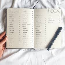 Bullet Journal Client Gallery Archives Elizabethjournals Bullet Journal Index Bullet Journal Table Of Contents Bullet Journal