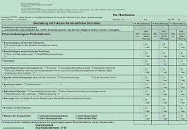 Falls (esslinger sturzprotokoll) [ time frame: 3118 Sturzprotokoll Sturzrisikofaktoren Sturz Assessments Formulare Shop Dan Produkte Pflege Dokumentation Und Pflege Software