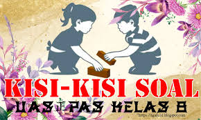 Pilihlah salah satu jawaban yang paling tepat! Kisi Kisi Pas Prakarya Kelas 8 Smp K13 Tahun 2020 2021