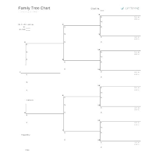 74 Hand Picked Download Pedigree Chart