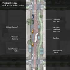 We did not find results for: Gallery Of Pau S Vishaan Chakrabarti On Creating An Architecture Of Belonging In Design And The City Podcast 24