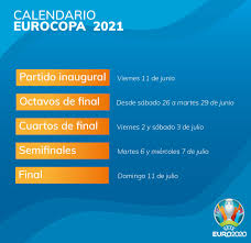 Descubre cuándo y cómo ver los partidos. Eurocopa 2021 Calendario Y Sedes Apuestas Eurocopa
