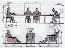 Anthropometry Living Room Yahoo Image Search Results Hostels Design Small House Interior Design Dining Area Design