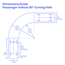 Passenger Turning Path 90 Parking Design Driveway Design Building Design