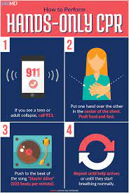 What Is Hands Only Cpr Cpr Public Health Nurse Emergency Kit