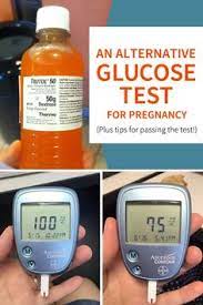 Glucose Test