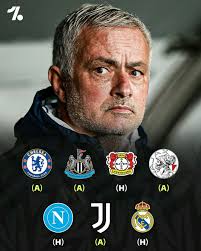 This will be an absolute miracle if i get through either tie. Managed to  beat FC MIDTJLLAND NOW