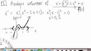 Autonomous Equations Stability Example 1 Differential Equations Griti Youtube