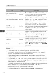 Download driver ricoh aficio sp 3510sf for windows driver windows 7/8/10 32bit download. Aficio Sp 3510sf Scan To Email Ricoh