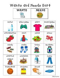 Pin On Social Studies