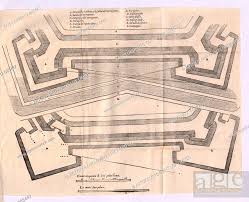 city fortification, City fortification, Fig. 2, 1575, Carlo Theti: Discorsi  delle fortificationi, Stock Photo, Picture And Rights Managed Image. Pic.  AQT-LC190917-085447 | agefotostock