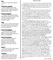 Descriptive Essay Cypher