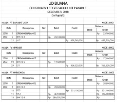 Check spelling or type a new query. Kunci Jawaban Jurnal Ud Buana Ujikom Akuntansi 2020