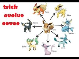 However, because of how many versions you can it's important to note that on your pokémon go account, you can only do this name trick once. Super Trick Evolve Eevee Complete Pokemon Go Pokemon Hd Youtube