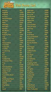 Animal Crossing New Horizons Patterns Animal Crossing Fish Animal Crossing New Animal Crossing