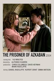 Harry Potter And The Prisoner Of Azkaban Movie Poster Harry Potter And The Prisoner Of Azkaban Movie Polaroid In 2020 Harry Potter Movie Posters The Prisoner Of Azkaban Prisoner Of Azkaban