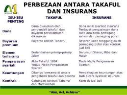 Difference between takaful and insurance. Info Takaful Perbezaan Takaful Takaful Ikhlas Shah Alam Facebook