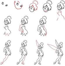 Pin By Baby Wenas On Drawing Sketch Doodle Easy Drawings Tinkerbell Drawing Disney Drawings