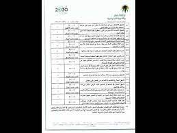 جدول تسليم رواتب العمالة المنزلية. Ø¬Ø¯ÙˆÙ„ ØªØ³Ù„ÙŠÙ… Ø±ÙˆØ§ØªØ¨ Ø§Ù„Ø¹Ù…Ø§Ù„Ø© Ø§Ù„Ù…Ù†Ø²Ù„ÙŠØ© Bcartsales Org