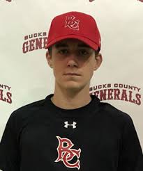 PBR Fall Kickoff Showcase Tournament Preview: Bucks County Generals 2020s