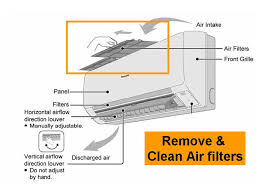 For an air conditioner which uses r410a, never use other refrigerant than r410a. How Do I Check Clean The Indoor Unit Air Filter