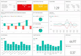 How To Transform Boring And Dry Reports With Data Visualization Financial Dashboard Finance Dashboard Business Intelligence Dashboard