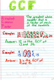 Gcf List Factors Method Education Math Interactive Math Journals Math School