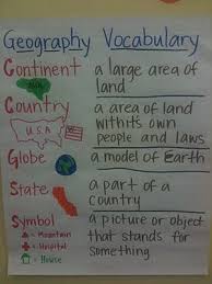 map skills anchor chart social studies 3rd grade social