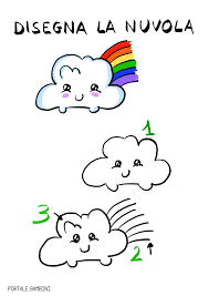 Tutta la bellezza della natura nei tratti di una matita. Disegni Facili Copiali A Matita O Con La Biro Portale Bambini