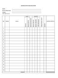 Pelancaran nilam secara digital 2021. Borang Rekod Bacaan Murid Nilam 2019
