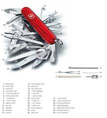 functions of a swiss knife