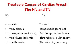 Since cardiac arrest is the same as clinical death, looking for causes of cardiac arrest is a little bit like looking for causes of why the car broke down—it's a regardless of the cause of sudden cardiac arrest, cpr is the first treatment and remains the gold standard. Advanced Cardiac Life Support 2010