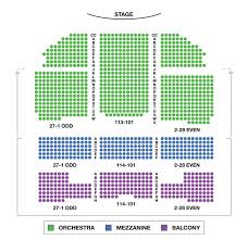Simplefootage Richard Rodgers Theater Seating Chart View