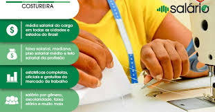 25 de maio de 2020. Costureira Em Geral Salario 2021 Caruaru Pe
