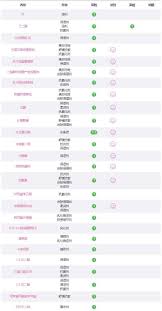 【eternal love rain】is trending on iqiyi with multiple subtitles. è°·é›¨çš„æ°´ä¹³æ€Žä¹ˆæ · è°·é›¨æ°´ä¹³æˆåˆ†è¡¨ æµ·æ·˜æ—