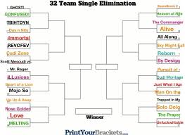 Kid Cudi 32 Song Bracket Kidcudi