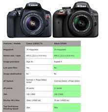 Canon 1300d Vs Nikon 3300d Which One Is Better Entry Level Dslr Photo Journey Best Entry Level Dslr Canon 1300d Dslr