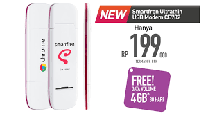 Hadirnya modem wifi mifi 4g lte ini di karenakan perkembangan teknologi yang semakin cepat dan hampir setiap pengguna memiliki. Harga Modem Smartfren 4g Untuk Laptop