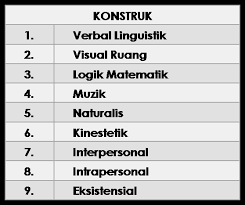 Check spelling or type a new query. Sk Desa Pinggiran Putra Pentaksiran Psikometrik Ppsi Pentaksiran Berasaskan Sekolah Pbs